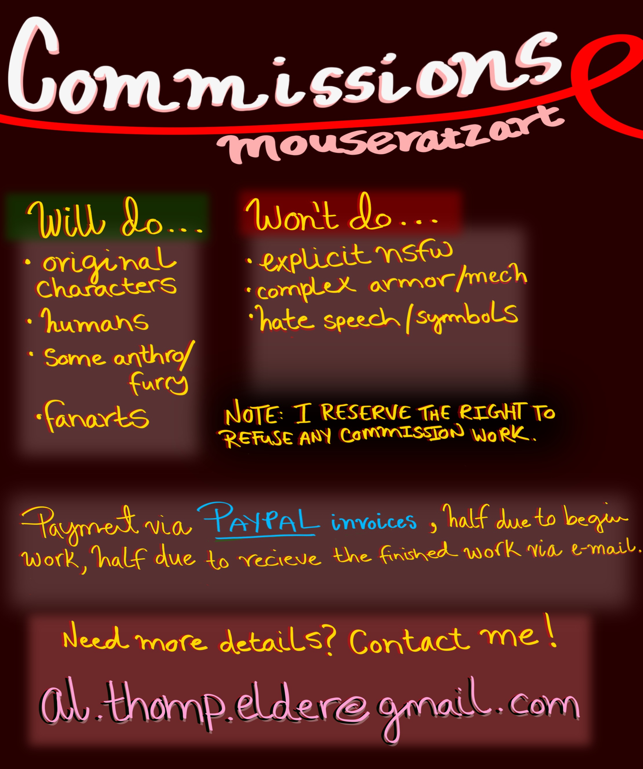 commissions infographic