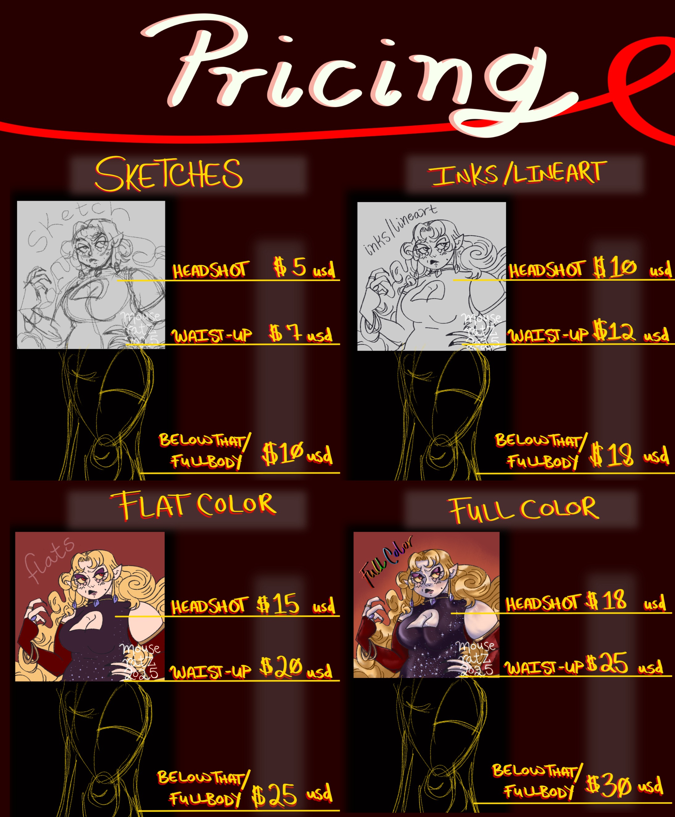 pricing infographic using a picture of a blonde vampire as an example